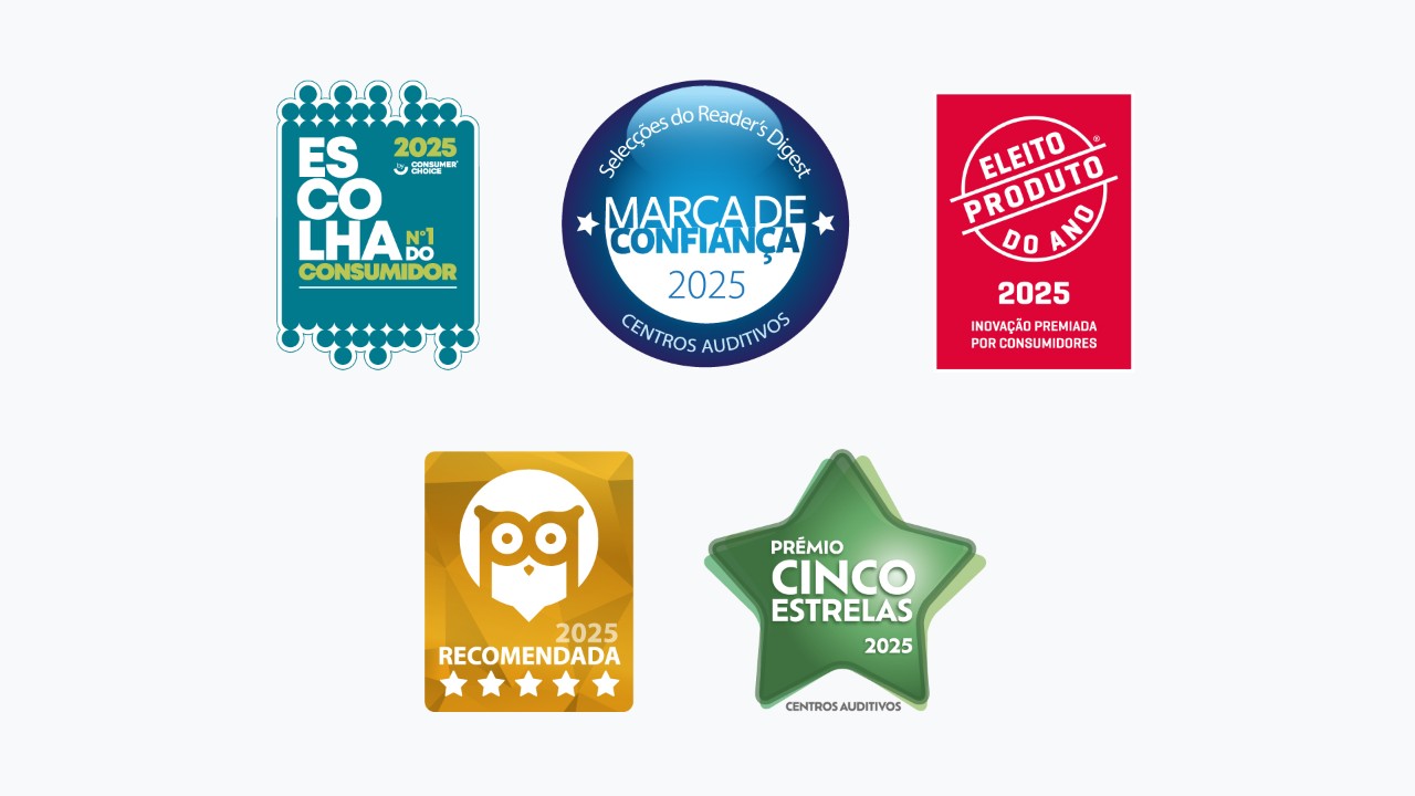 Escolha do Consumidor, Marca de Confiança, produto do ano, Marca recomendada, Prémio Cinco Estrelas 