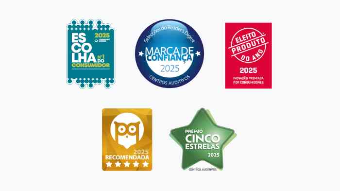 Escolha do Consumidor, Marca de Confiança, produto do ano, Marca recomendada, Prémio Cinco Estrelas